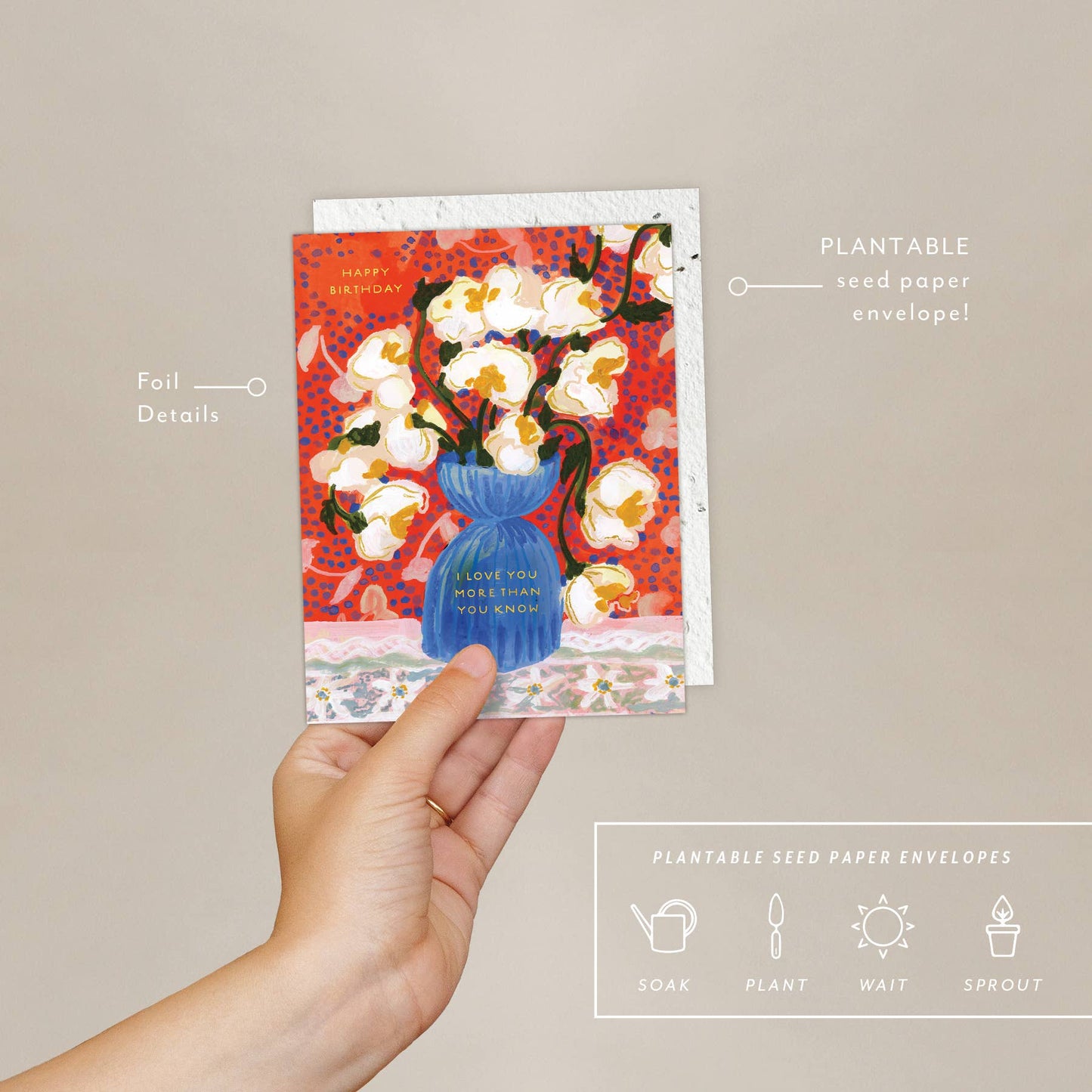 Abundance - Birthday Card