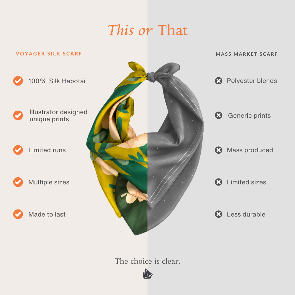 Ripple Scarf | 100% Silk Bandana | Women's Turquoise Scarf