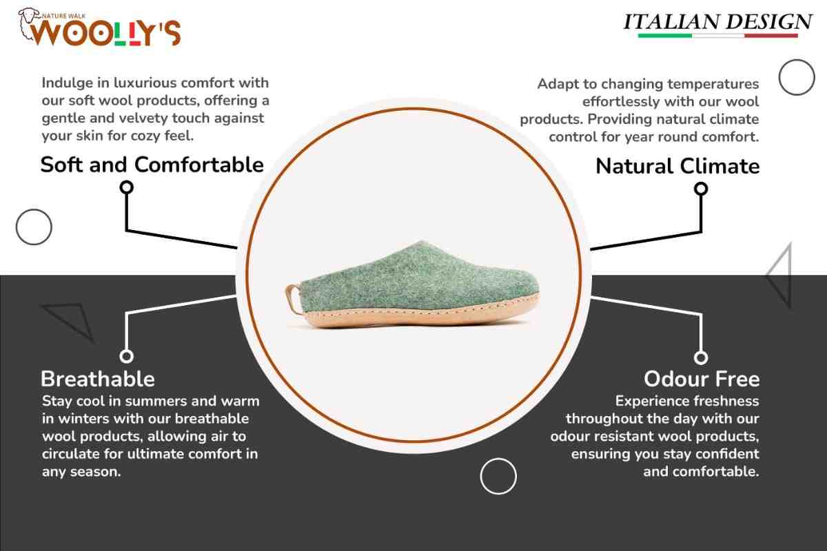 Indoor Open Heel Slippers With Leather Sole -Jungle Green